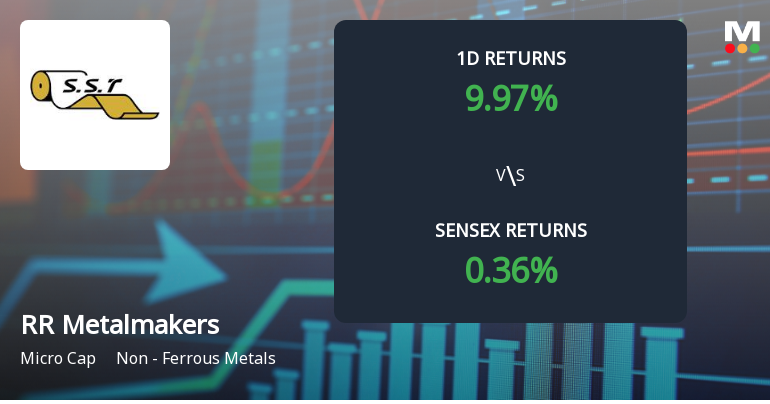 RR Metalmakers India Surges to Upper Circuit Amid Unprecedented Buying Interest