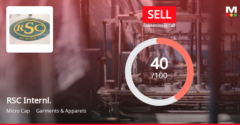 RSC International Ltd is Rated Sell