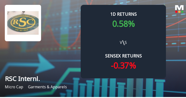RSC International Faces Intense Selling Pressure Amid Lower Circuit Lockdown