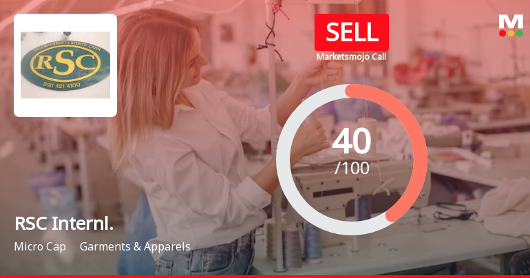 RSC Internl. Sees Revision in Market Evaluation Amid Mixed Financial Signals