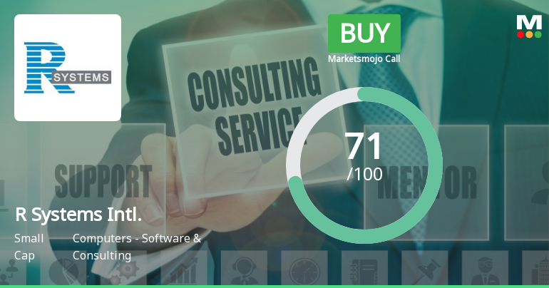 R Systems International Sees Shift in Market Assessment Amid Mixed Financial and Technical Signals