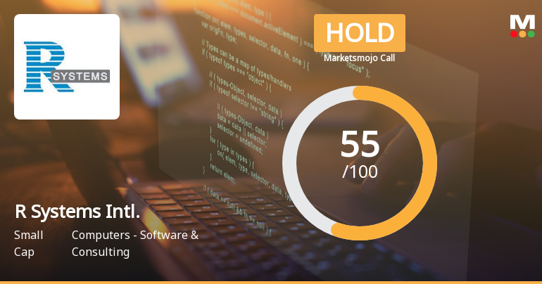 R Systems International: Analytical Perspective Shifts Amid Mixed Market Signals