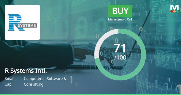 R Systems International Sees Shift in Market Assessment Amid Mixed Financial and Technical Signals