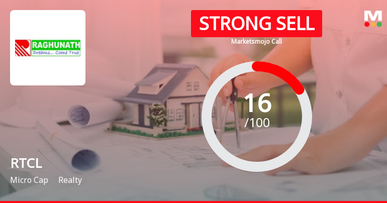 RTCL Ltd is Rated Strong Sell