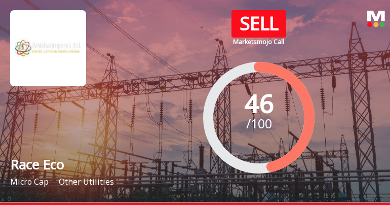 Race Eco Chain Faces Mixed Signals Amidst Financial Growth and Technical Challenges