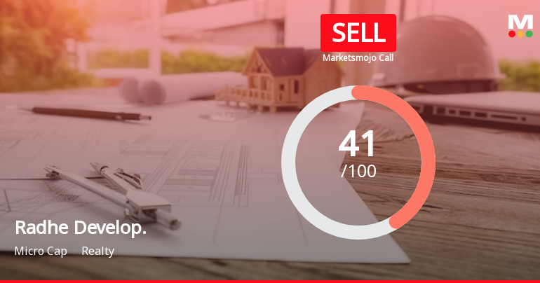 Radhe Developers (India) Ltd is Rated Sell