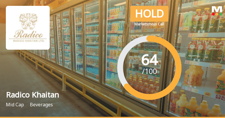 Radico Khaitan’s Market Assessment Reflects Mixed Signals Amid Strong Financials