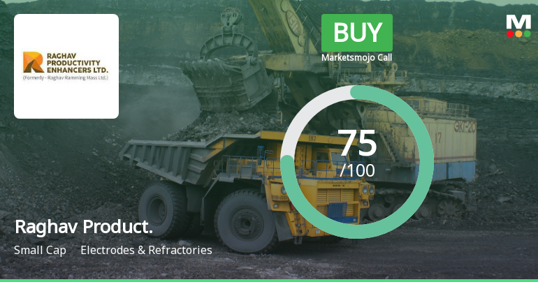 Raghav Product. Sees Positive Shift in Market Evaluation Amid Strong Financials