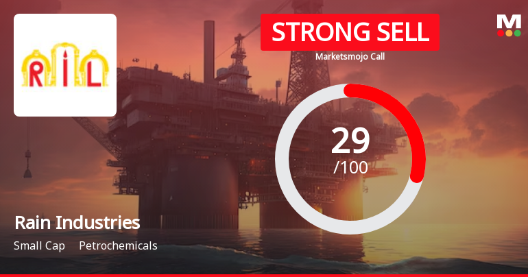 Rain Industries Sees Shift in Market Assessment Amid Valuation and Financial Trends