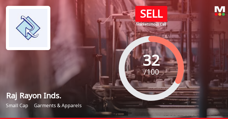 Raj Rayon Inds. Sees Revision in Market Evaluation Amid Mixed Financial Signals