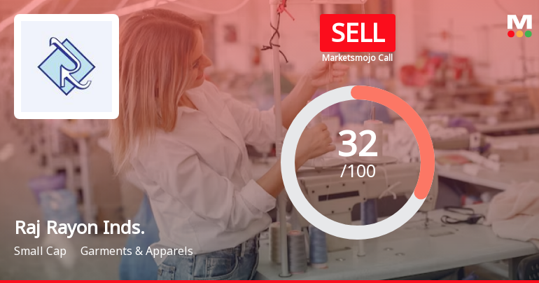 Raj Rayon Industries Ltd is Rated Sell