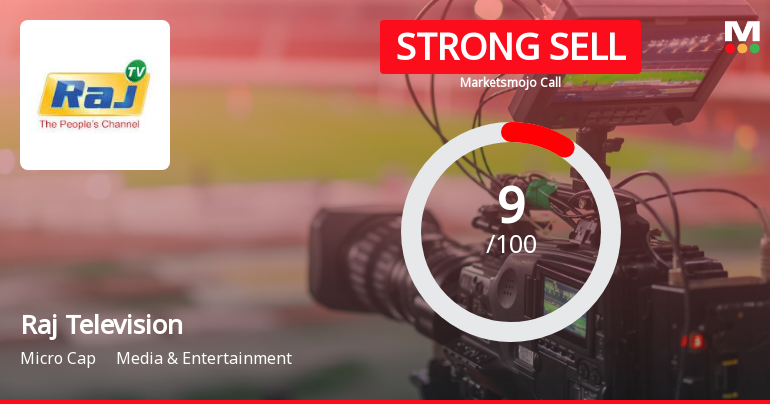 Raj Television Network Ltd is Rated Strong Sell