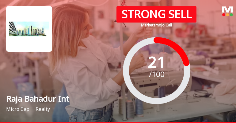 Raja Bahadur International Ltd is Rated Strong Sell