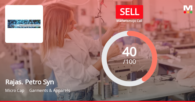 Rajasthan Petro Synthetics Ltd is Rated Sell