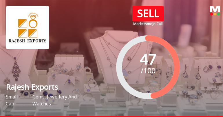 Rajesh Exports: Analytical Revision Highlights Mixed Signals Amid Market Challenges