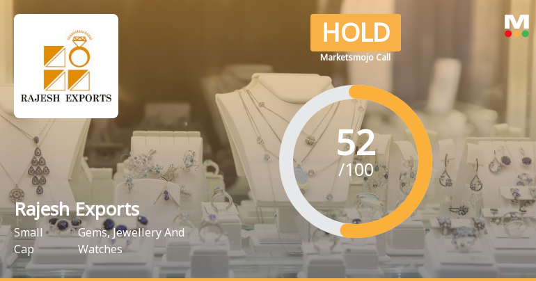 Rajesh Exports Sees Shift in Market Assessment Amid Mixed Financial and Technical Signals