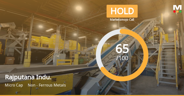 Rajputana Industries Ltd is Rated Hold