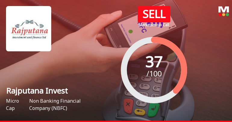 Rajputana Investment & Finance: Analytical Review Highlights Key Evaluation Shifts