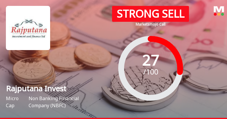 Rajputana Investment & Finance Ltd is Rated Strong Sell