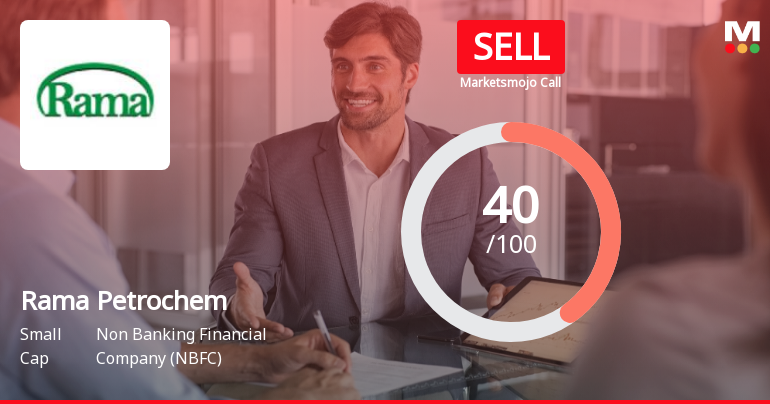 Rama Petrochemicals Downgraded to Sell Amid Mixed Technicals and Weak Fundamentals