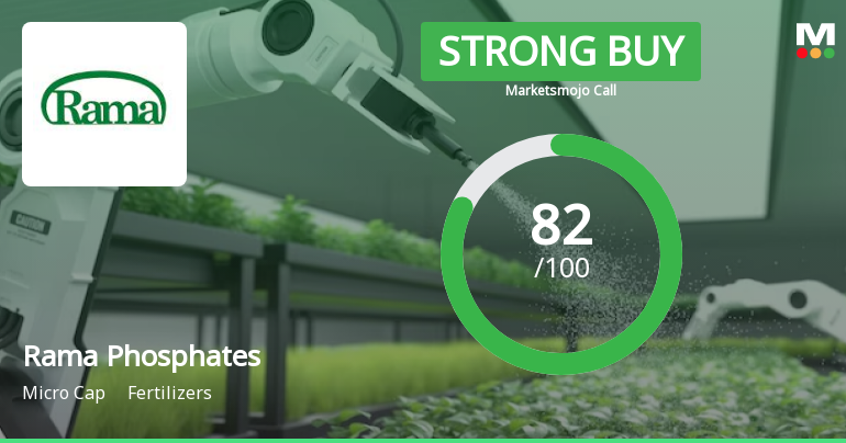 Rama Phosphates Sees Positive Shift in Market Evaluation Amid Strong Financials