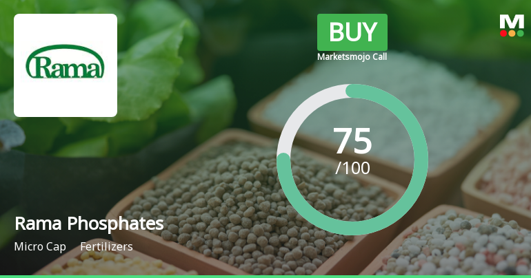 Rama Phosphates Sees Shift in Market Assessment Amid Mixed Technical and Financial Signals