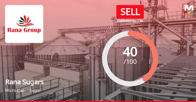 Rana Sugars Ltd is Rated Sell