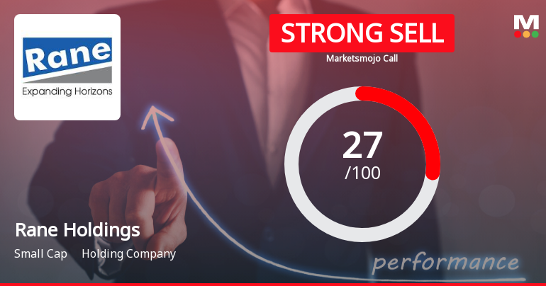 Rane Holdings Faces Market Assessment Shift Amid Mixed Financial and Technical Signals