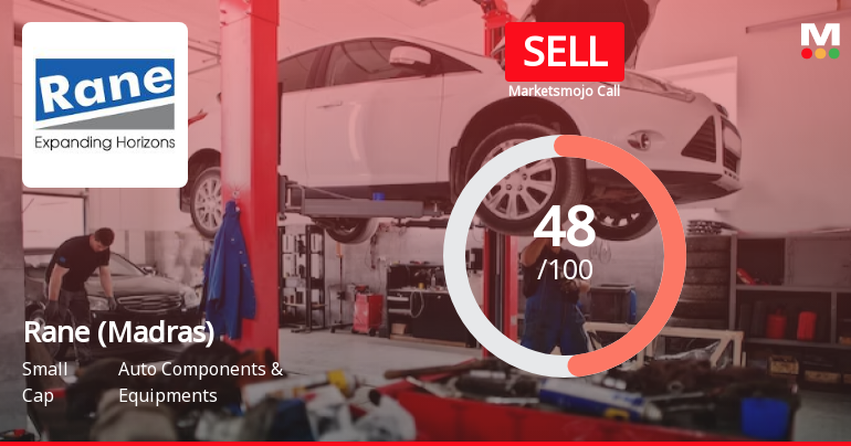 Rane (Madras) Sees Revision in Market Evaluation Amidst Sector Challenges