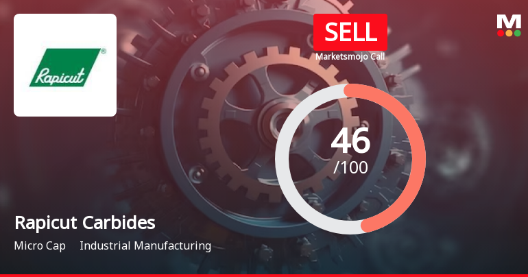 Rapicut Carbides Ltd is Rated Sell