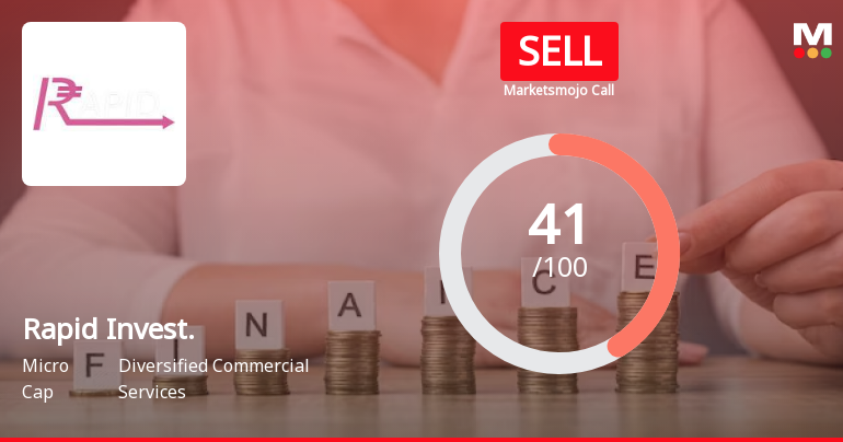 Rapid Invest. Sees Revision in Market Evaluation Amid Mixed Financial Signals