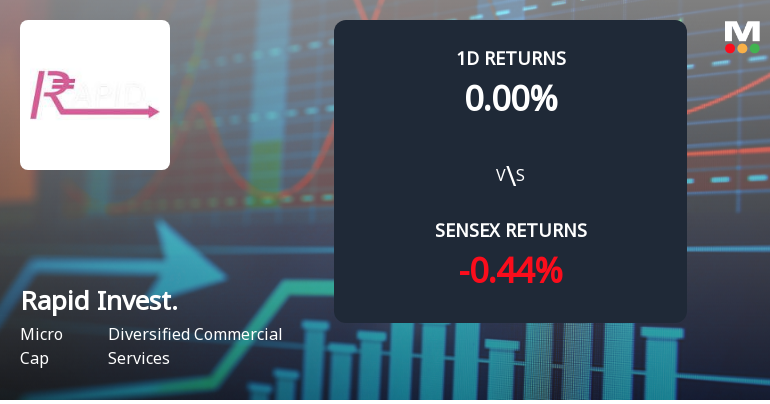 Rapid Investments Faces Intense Selling Pressure Amidst Prolonged Downtrend