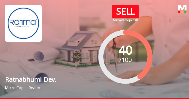 Ratnabhumi Dev. Sees Revision in Market Evaluation Amid Mixed Financial Signals