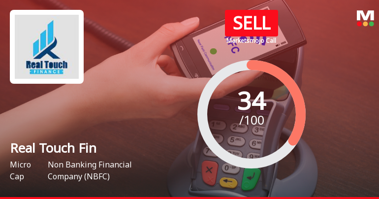 Real Touch Finance Sees Shift in Market Assessment Amid Mixed Financial and Technical Signals