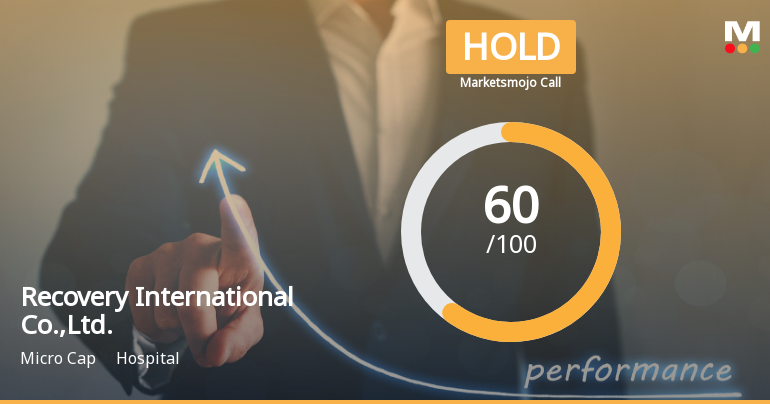 Recovery International Co. Upgraded to 'Hold' Amid Positive Financial Trends and Growth Potential