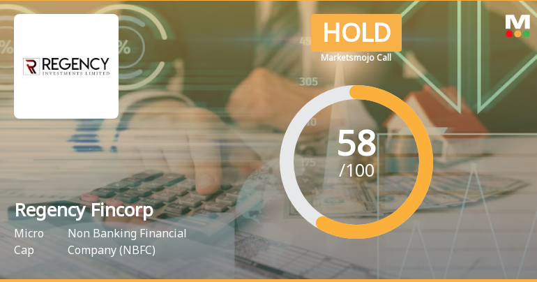 Regency Fincorp Sees Revision in Market Evaluation Amid Strong Financial Trends