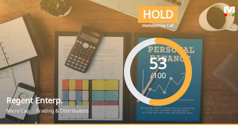 Regent Enterprises Ltd is Rated Hold