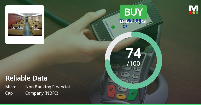 Reliable Data Services Sees Shift in Market Assessment Amid Strong Financial and Technical Signals