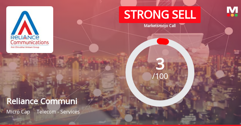 Reliance Communi Sees Revision in Market Assessment Amidst Challenging Financials