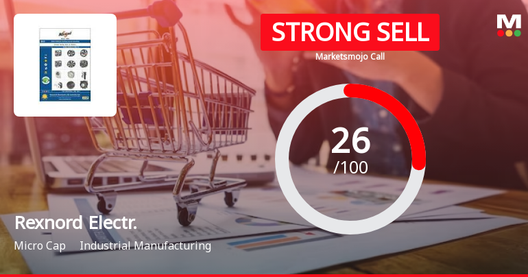 Rexnord Electronics & Controls Ltd is Rated Strong Sell