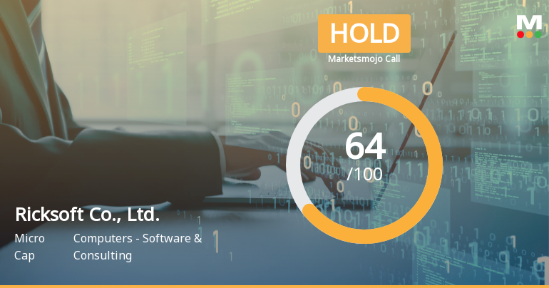 Ricksoft Adjusts Rating to 'Hold' Amid Mixed Financial Performance and Rising Costs