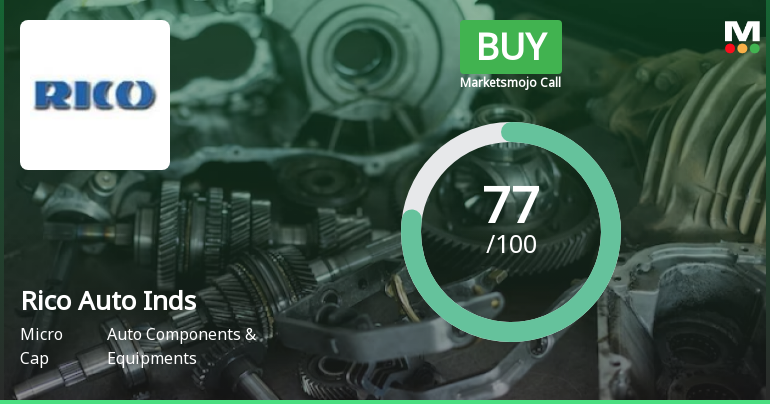 Rico Auto Inds Sees Revision in Market Assessment Amid Strong Financial Trends