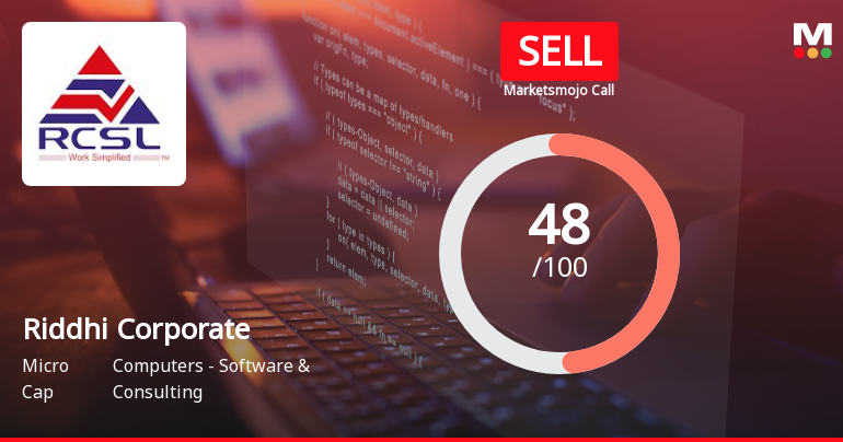 Riddhi Corporate Services: Analytical Perspective Shifts Amid Mixed Financial and Technical Signals