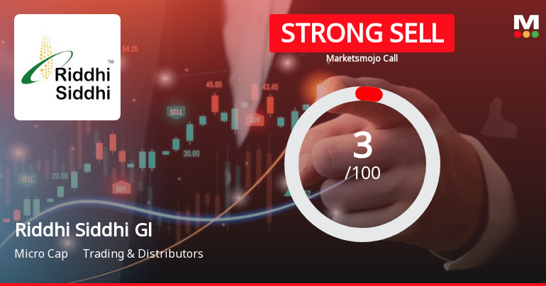 Riddhi Siddhi Gl Sees Revision in Market Assessment Amid Challenging Financials