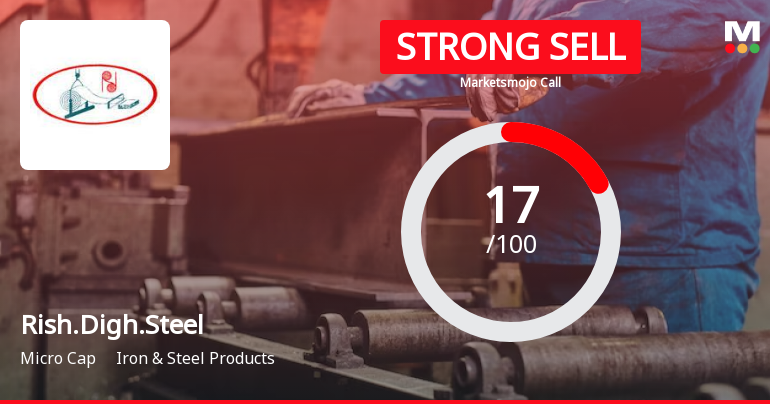 Rishabh Digha Steel & Allied Products Ltd is Rated Strong Sell