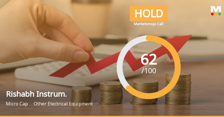 Rishabh Instruments Ltd is Rated Hold