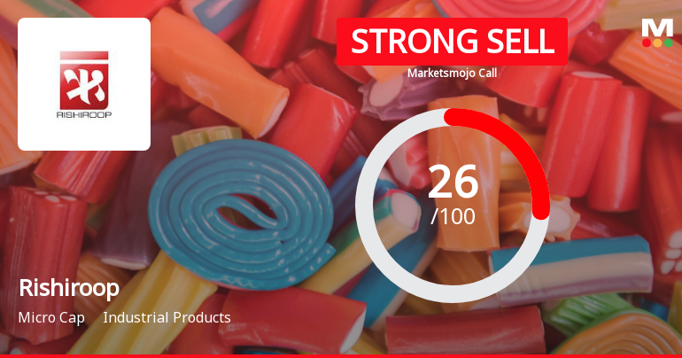 Rishiroop Ltd is Rated Strong Sell