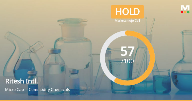 Ritesh Intl. Sees Revision in Market Assessment Amid Strong Financial Trends