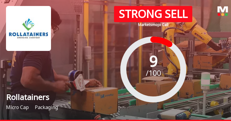 Rollatainers Sees Revision in Market Evaluation Amid Challenging Financials