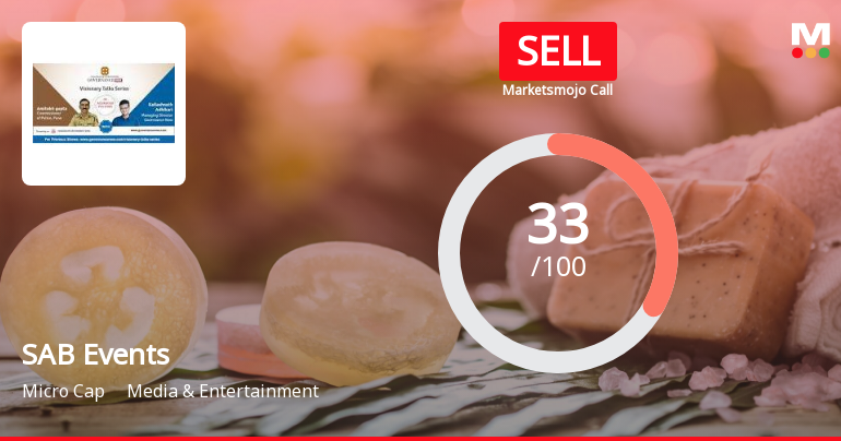 SAB Events & Governance Now Media Ltd is Rated Sell